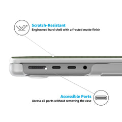 On the Dot | Olive Green Polka Dot Laptop Shell